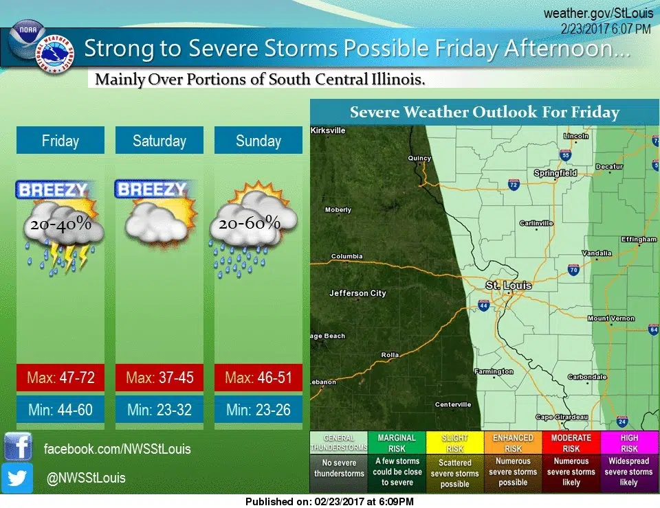 NWS warns of chance for a strong to severe storm this afternoon 