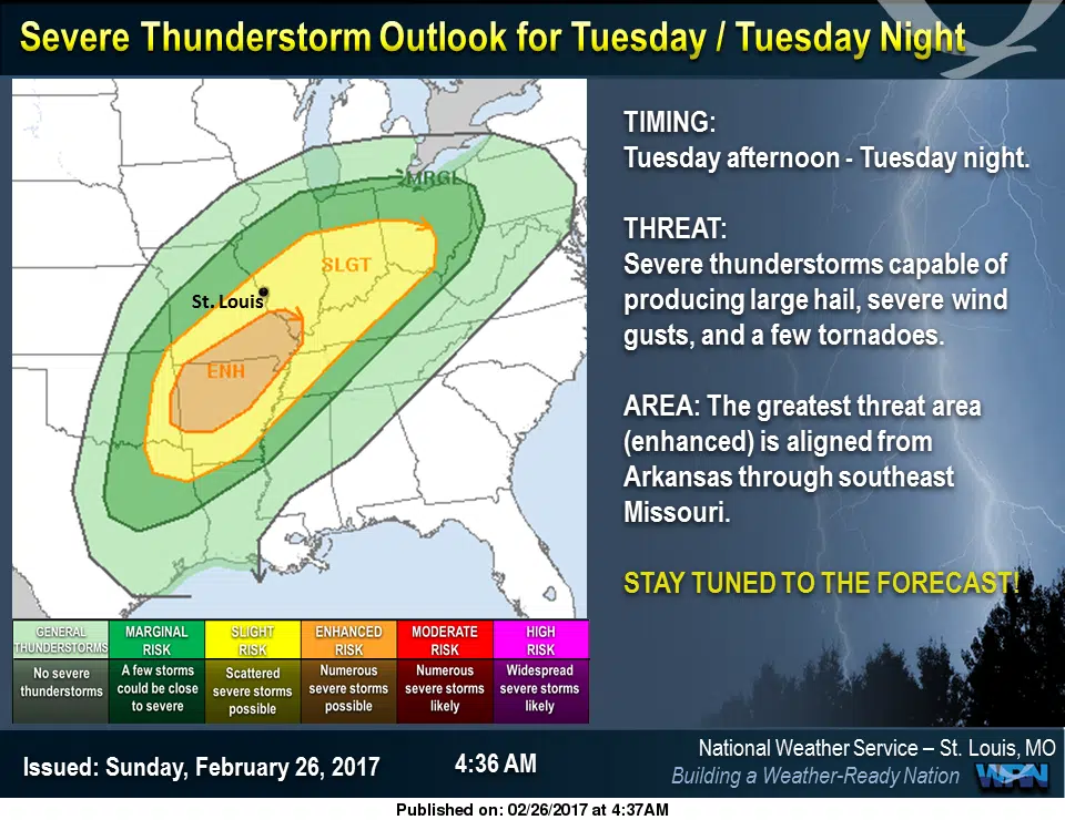Warmer today and tomorrow, potential for severe storms on Tuesday night 