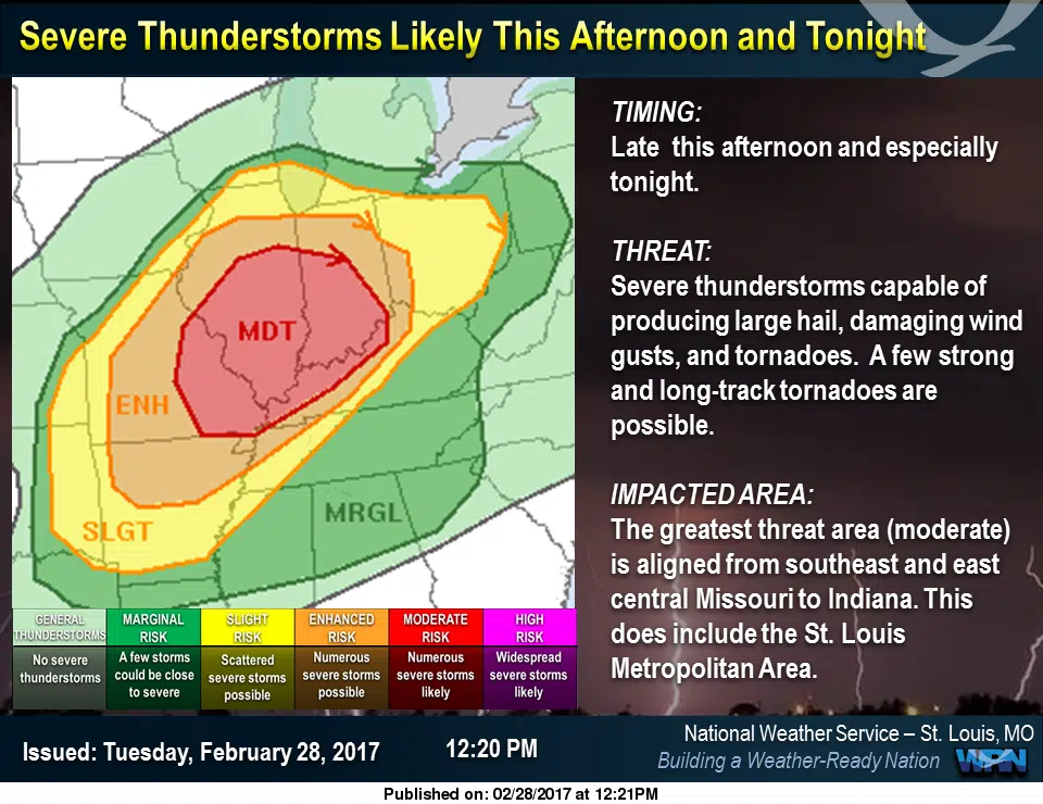 Severe Storm threat for area this afternoon and tonight---are in the "moderate" are for severe storms