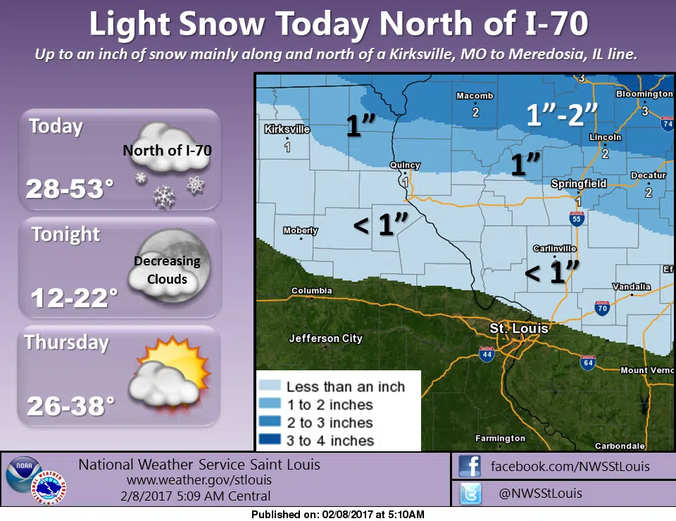 Winter Temperatures return to the area for a few days, Snow for today 