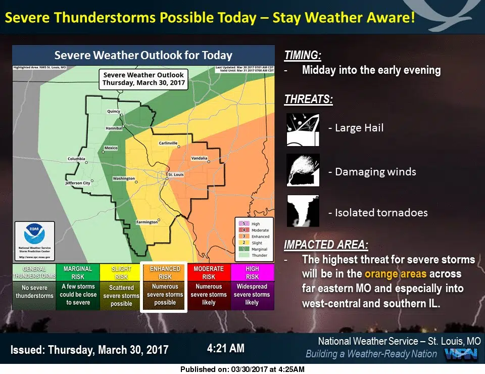 Storms Today & Tonight, NWS says we have an Enhanced Chance at Severe Storms  