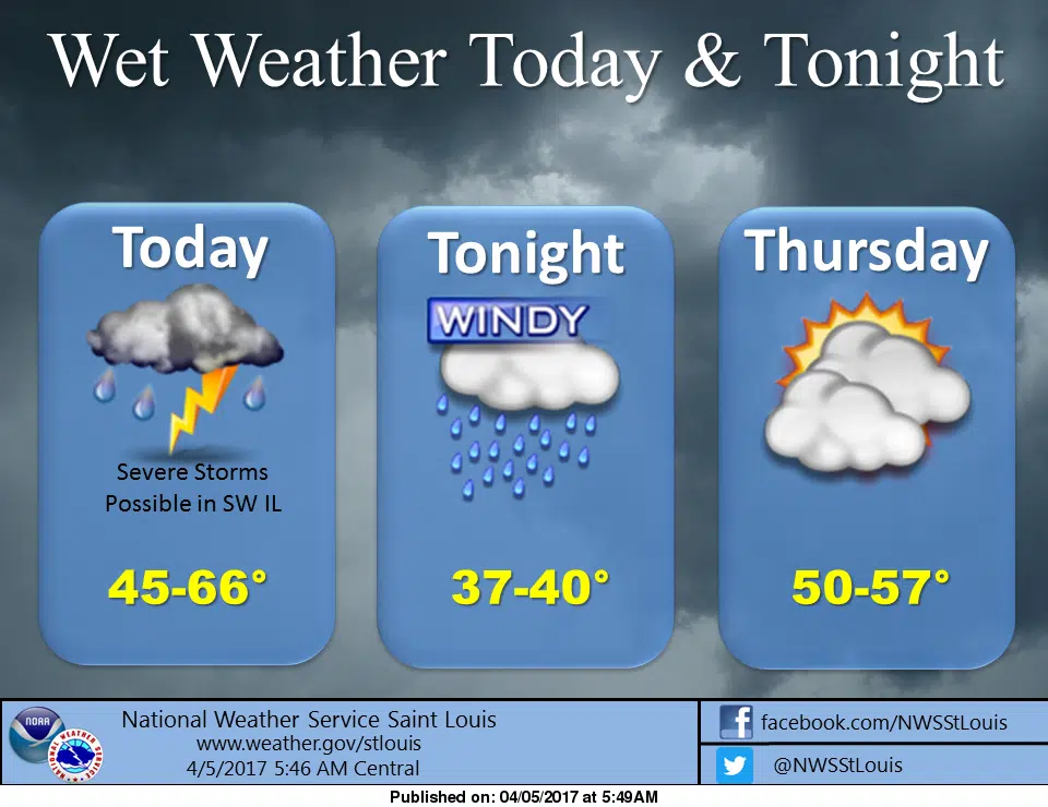 Showers and Storms Today, some isolated severe storms are possible 