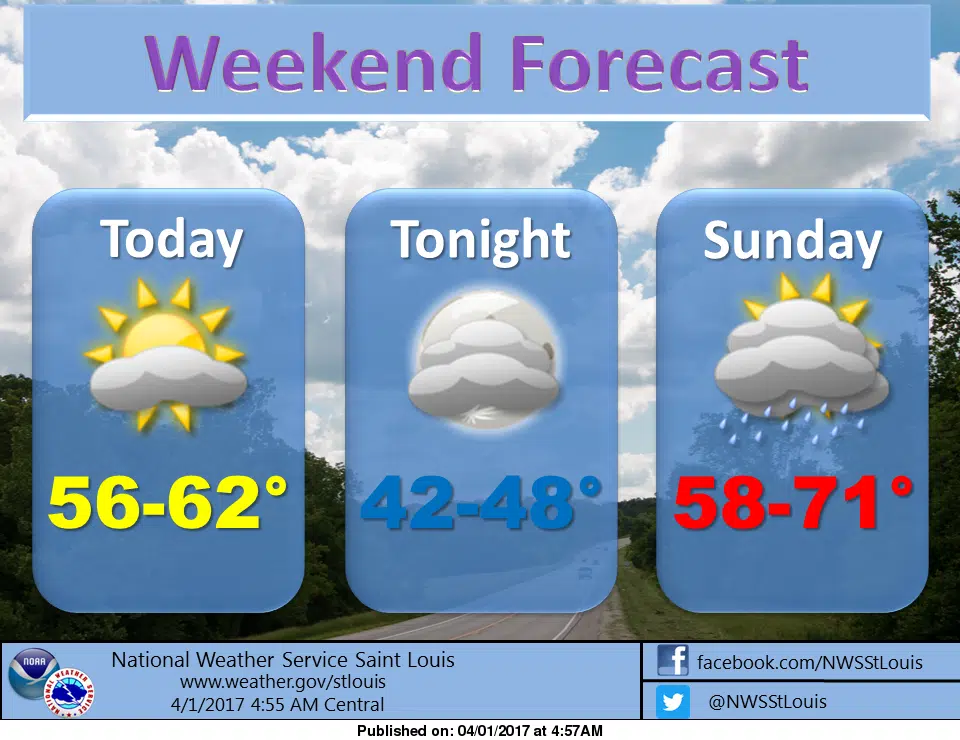 Cool and mostly dry this weekend---Lots of rain in the forecast for the upcoming week 