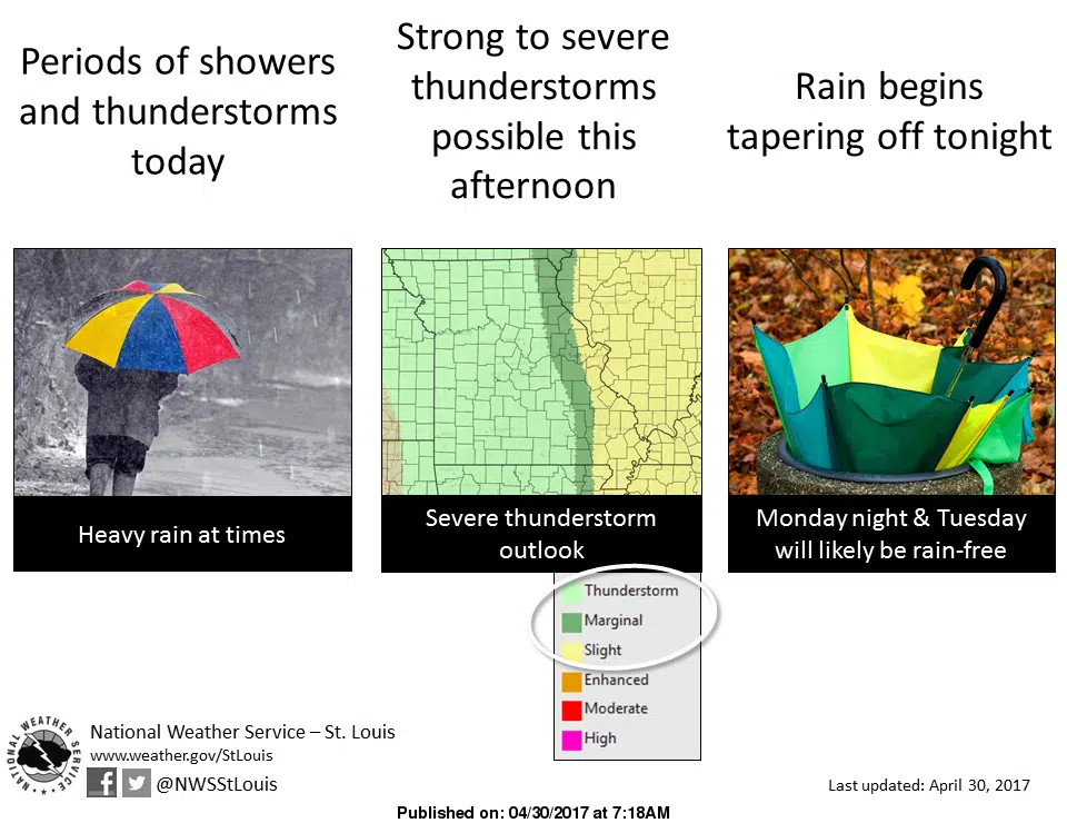 More heavy rain throughout today, strong chance for severe storms this afternoon & tonight