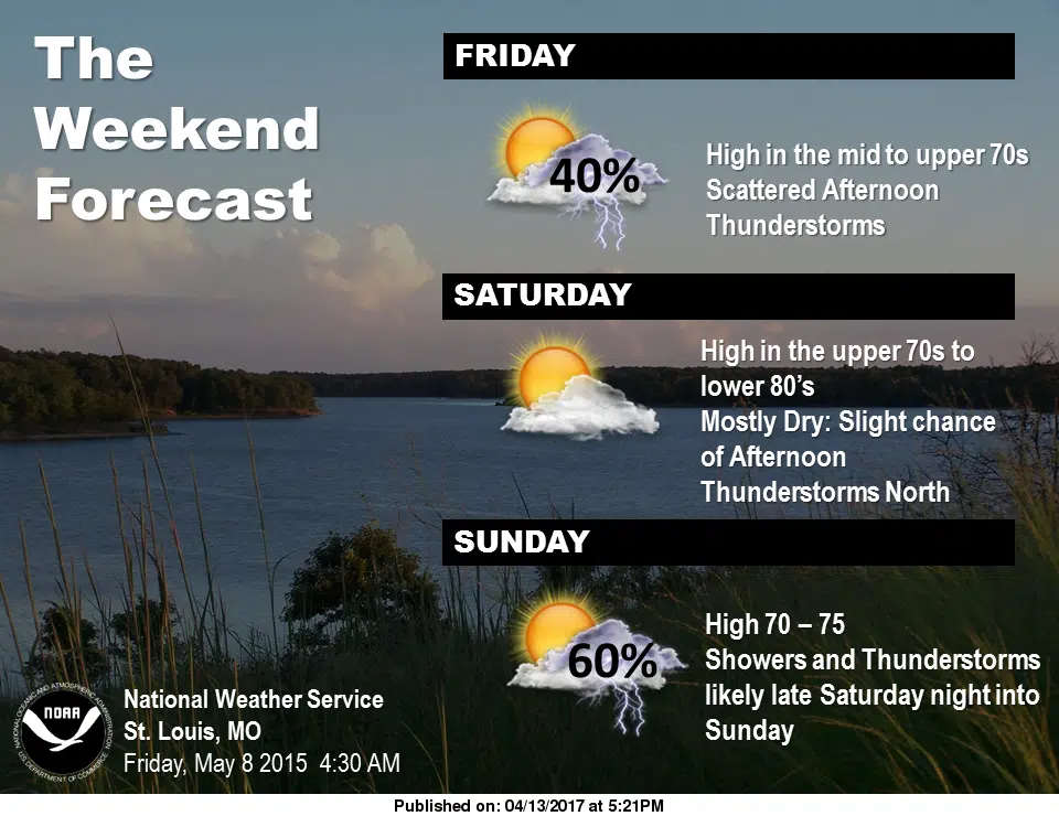 Warmer with chances of storms over Holiday Weekend 