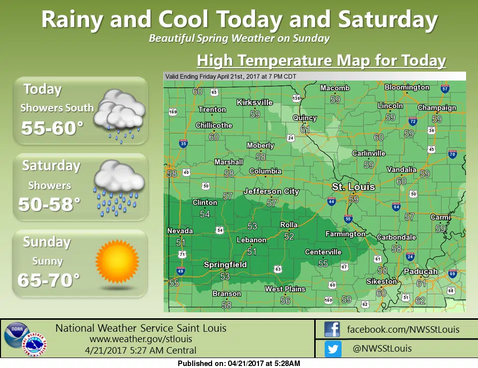 Cooler temps with chance of rain over next few days 