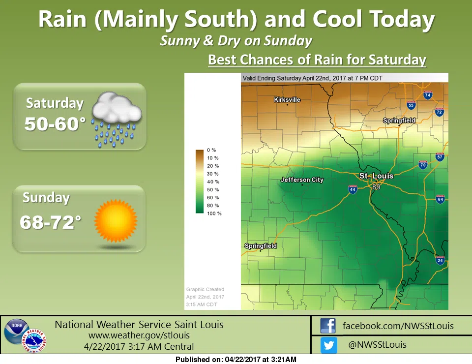 Rainy and Chilly for today, warmer and sunny on Sunday  
