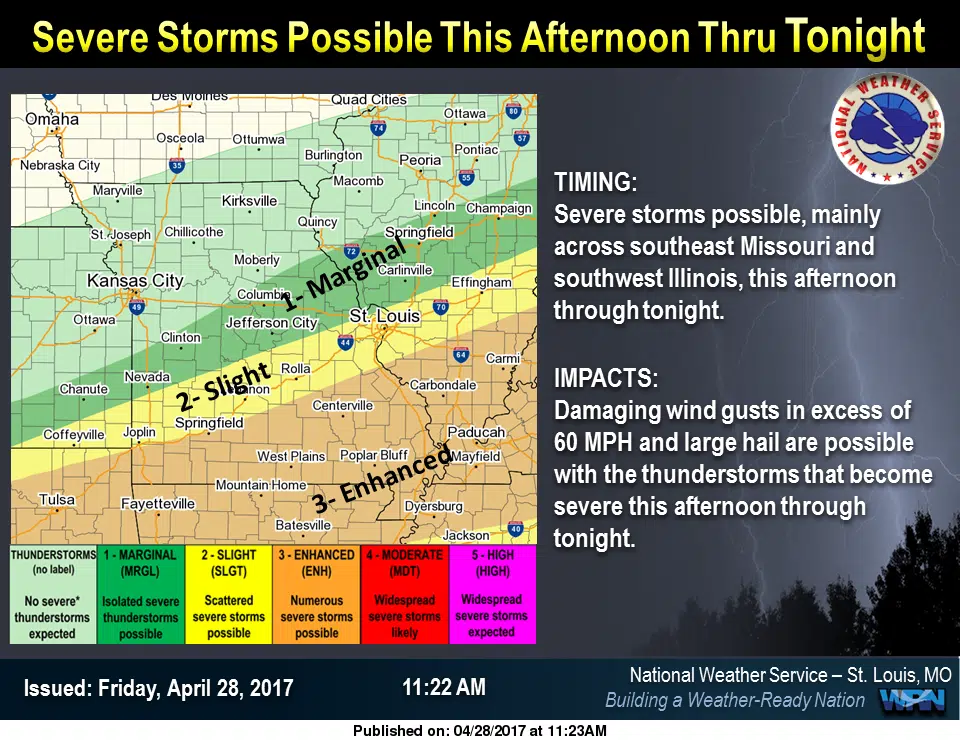 Severe Storms Possible Tonight 