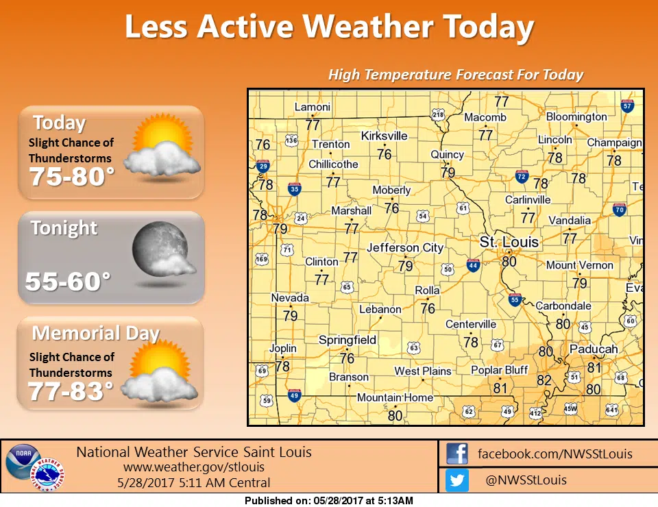Mild temps, chance of afternoon storms today and Memorial Day 