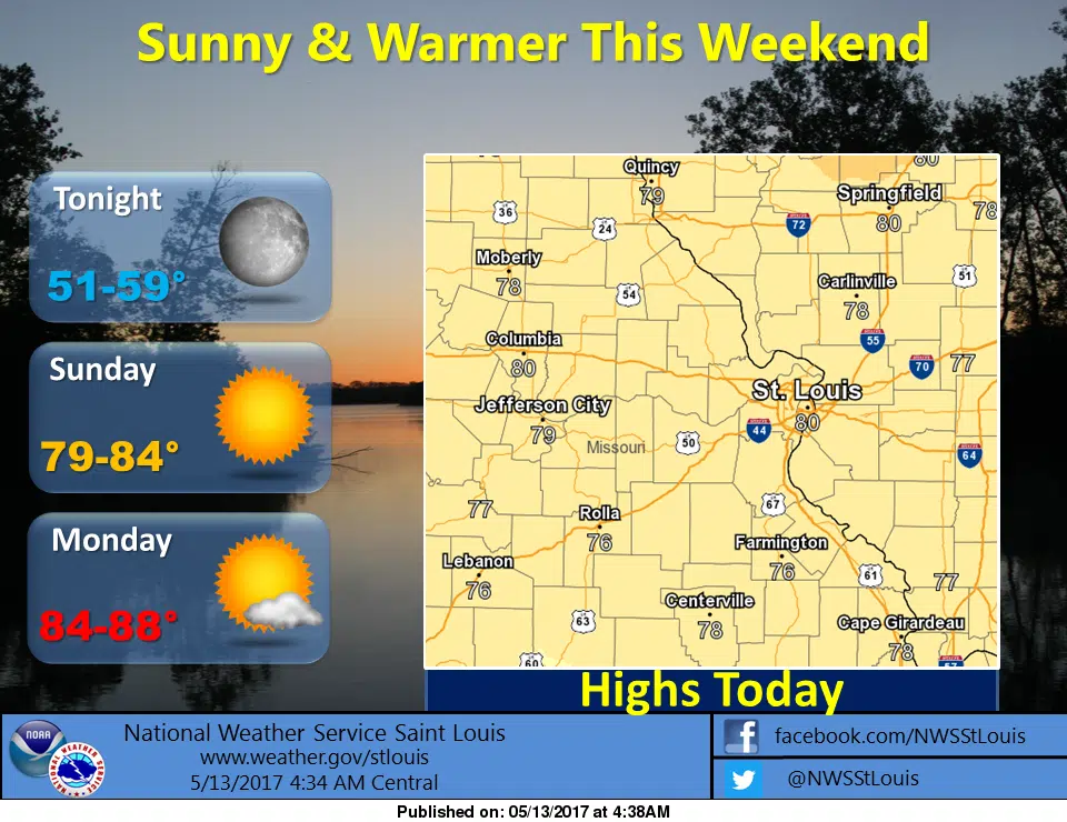 Warm and Dry Weekend, stays warm and dry into next week 