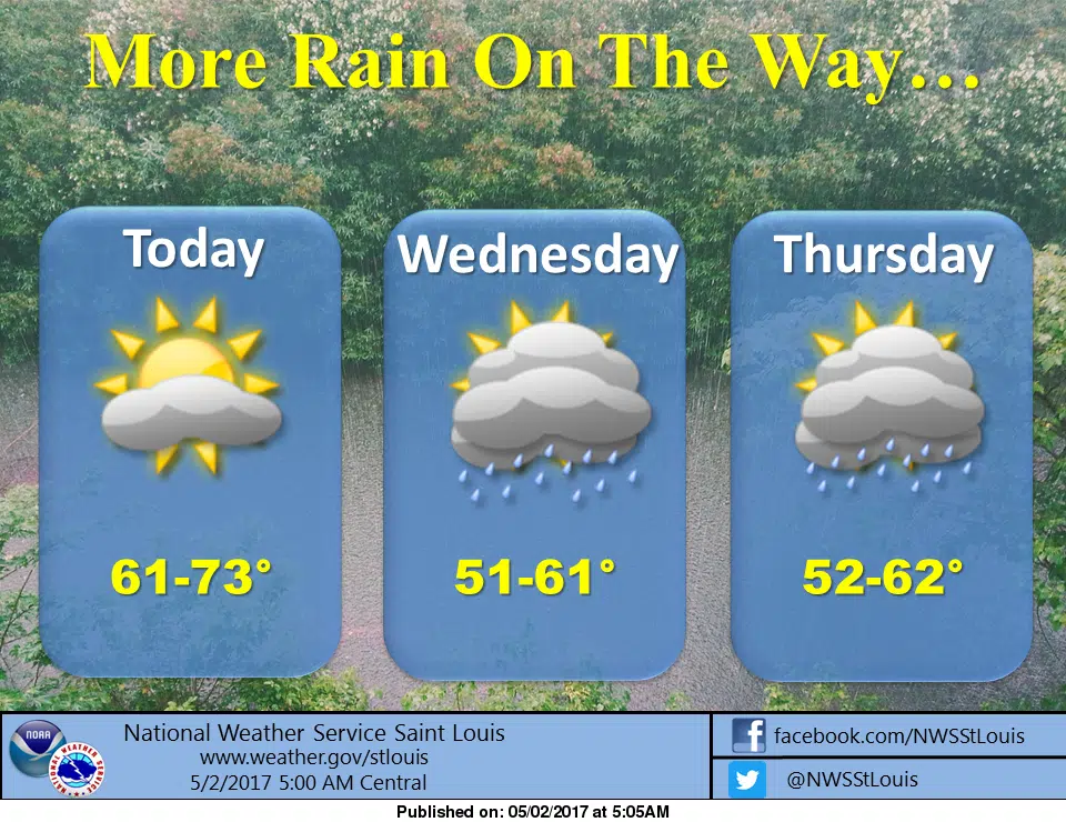 More heavy rains on the way for Wednesday & Thursday 