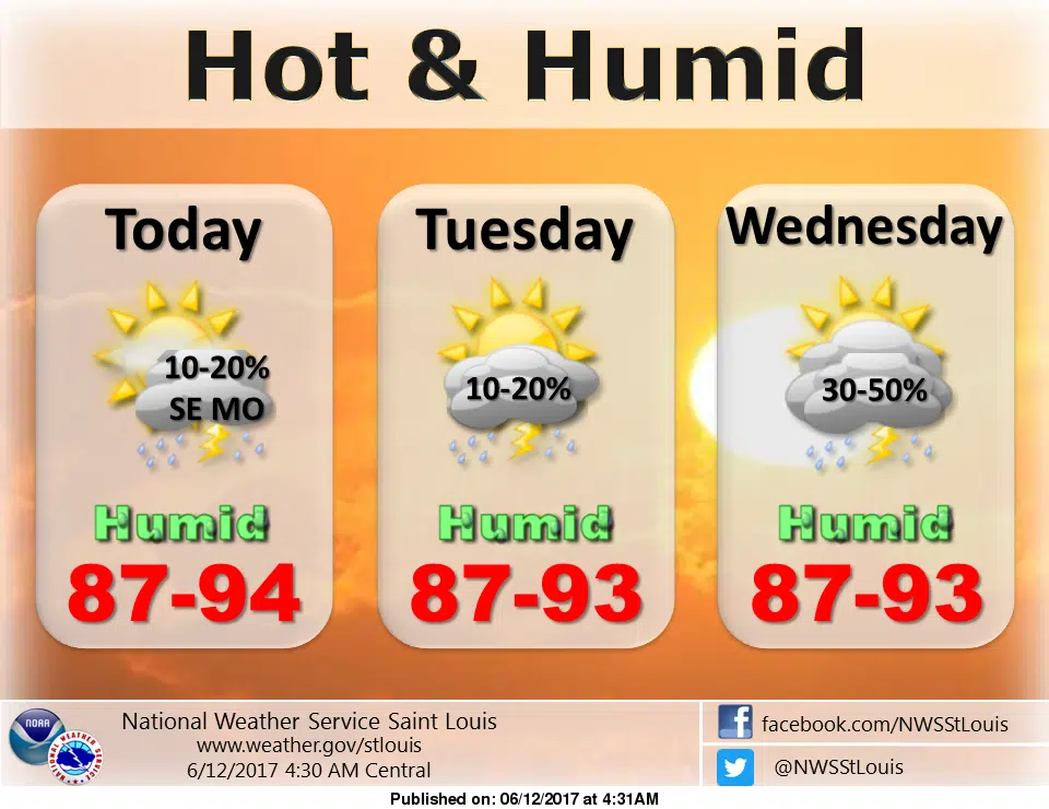 Hot and Humid to start off the week 