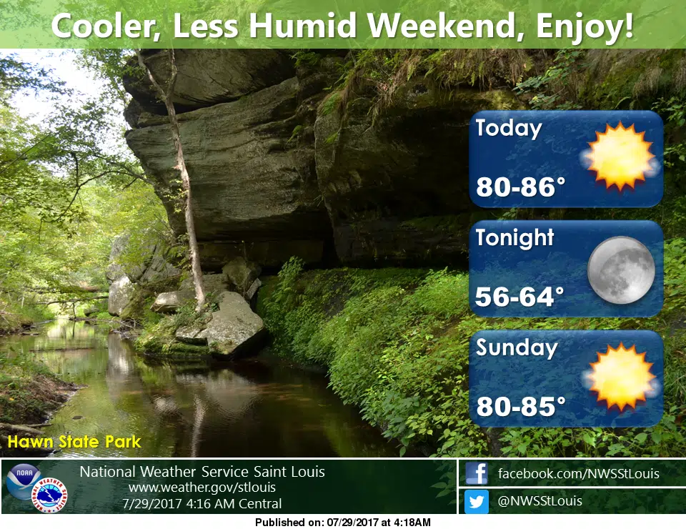 Mild and Dry Weekend for the Area 