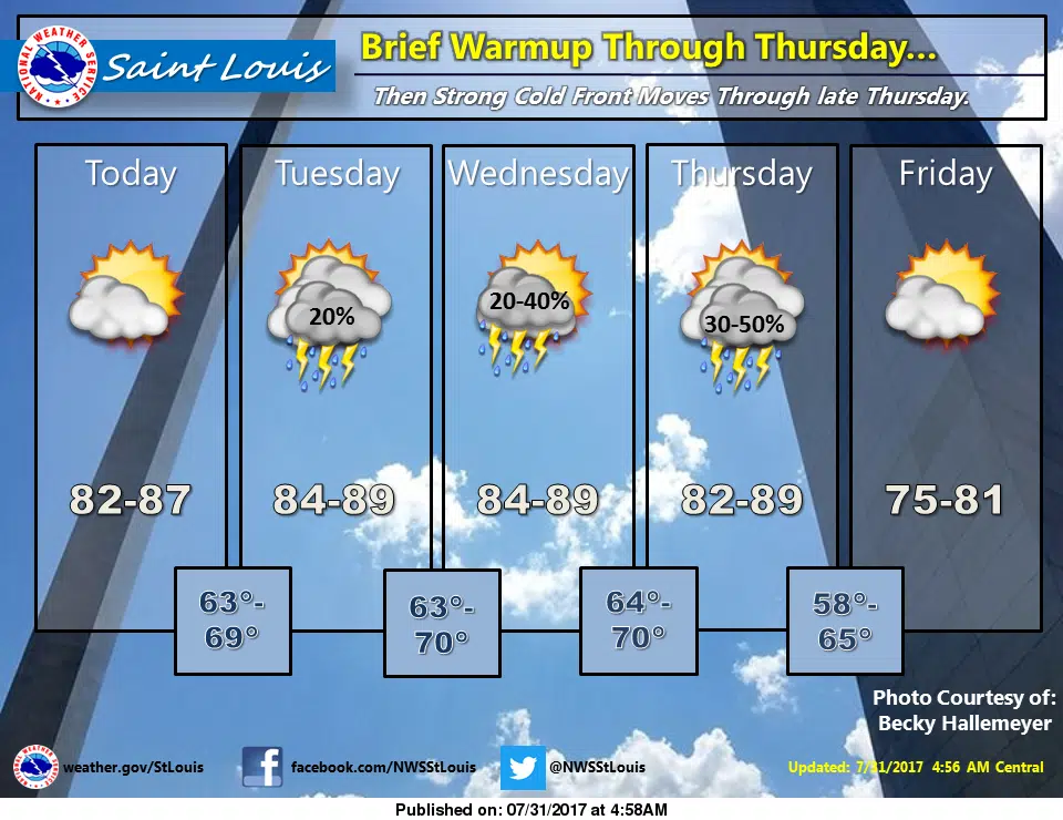 Mild Start to the Week, increasing chances for rain on Wed & Thu 