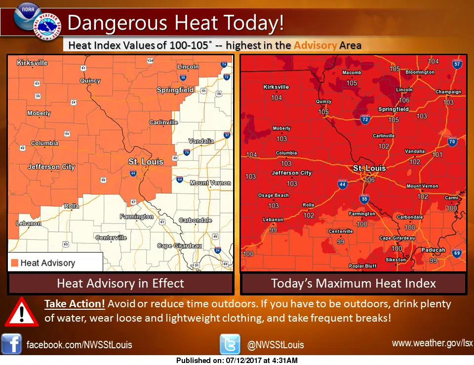 Very Hot and Humid Again Today 