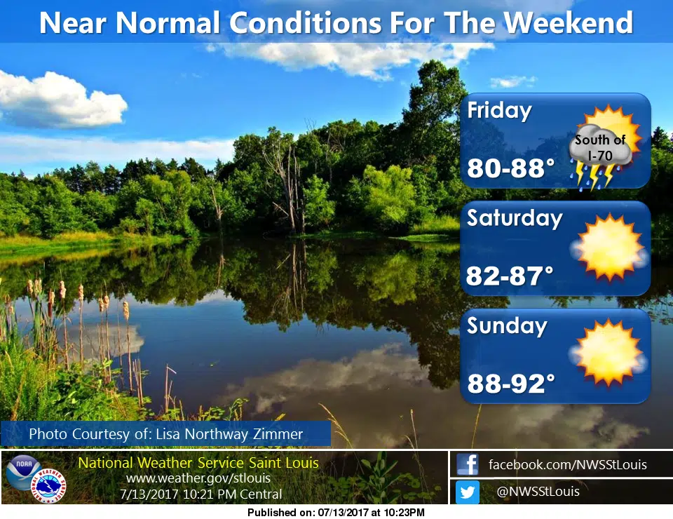 Mild temps for next few days, mid 90s on the way for the middle of next week 
