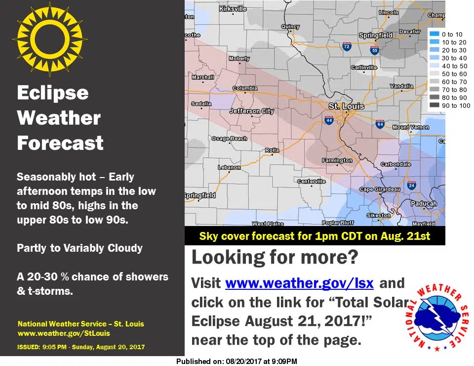 Could be some cloud cover here during the Eclipse---Storms probably hold off until after it's over