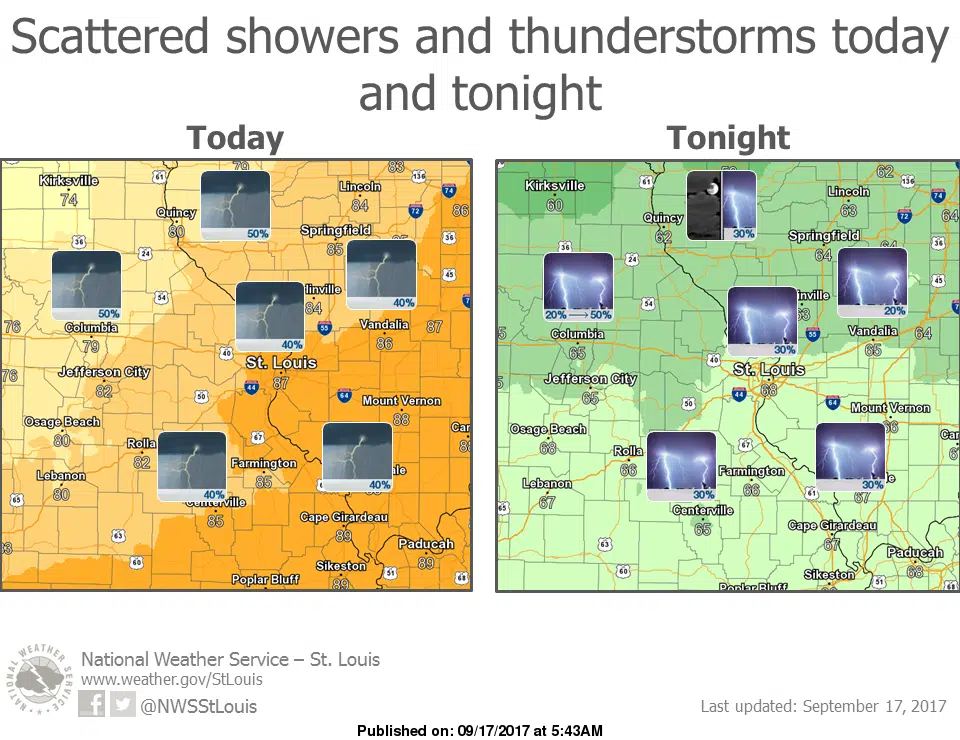 Chance of Showers & T-Storms this afternoon, tonight, Monday 