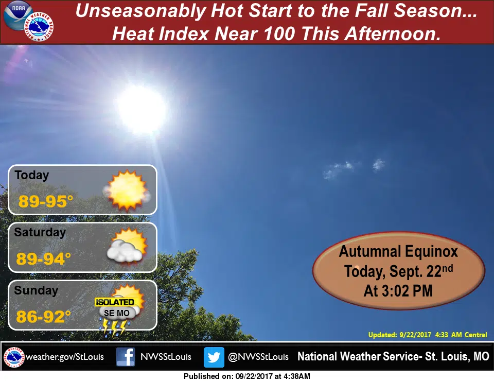 Today is the first day of Fall, but hot weather sticks with us