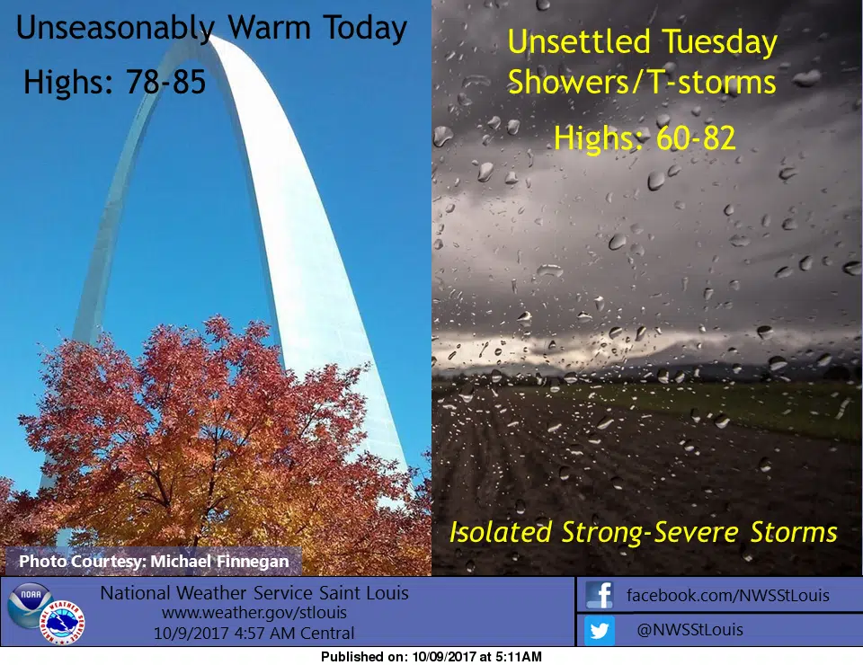 Sunny & Warm today, Showers and Storms tonight and tomorrow 