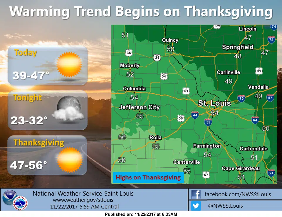 Mild Weather for Thanksgiving and the holiday weekend 