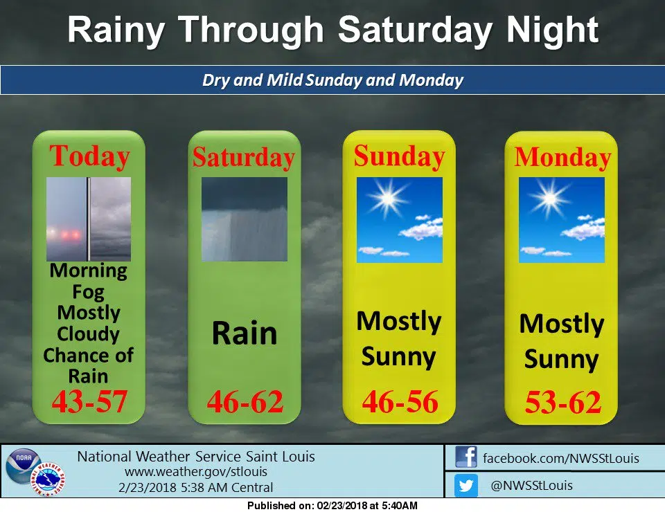 A lot more rain in the forecast for tonight, Saturday