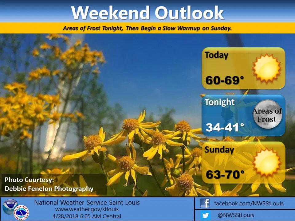 Sunny and Mild Weekend Ahead, Widespread frost expected tonight 