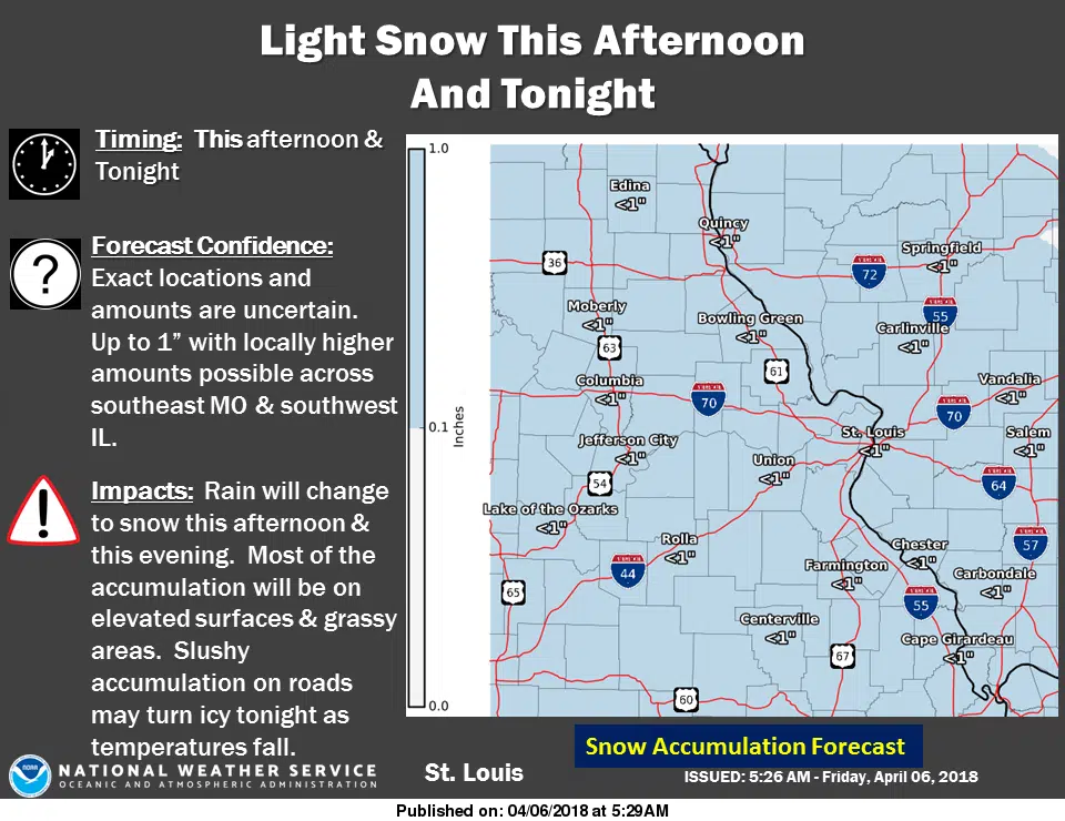 Snow still in the forecast for tonight---but little to no accumulation now expected 