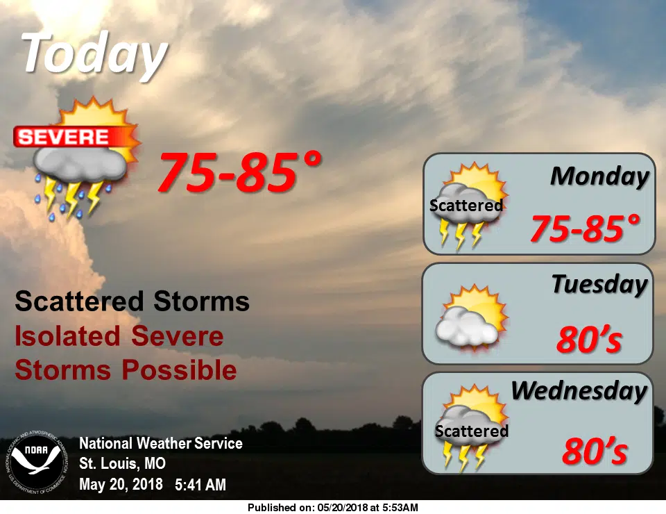 Storms for today & tonight---Severe Weather is possible 