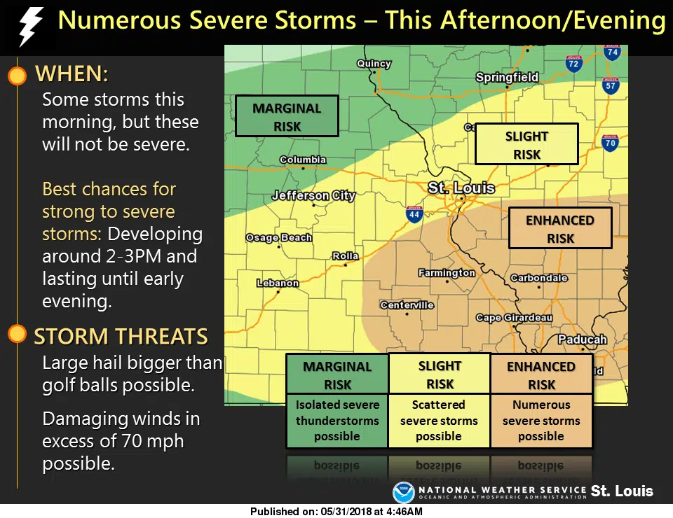 More severe storms possible for this afternoon/this evening 