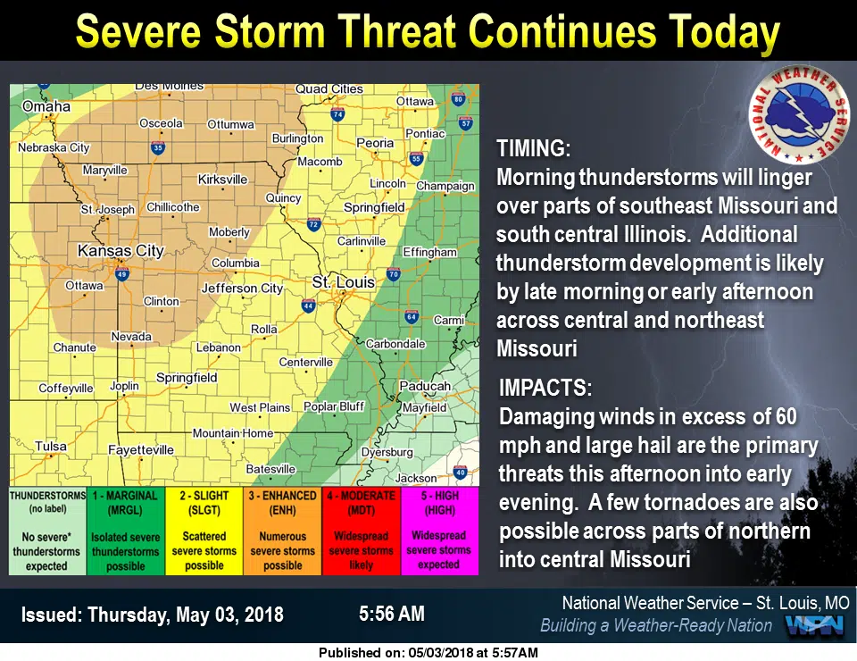 Storms moving thru today--Severe Storm threat Continues 