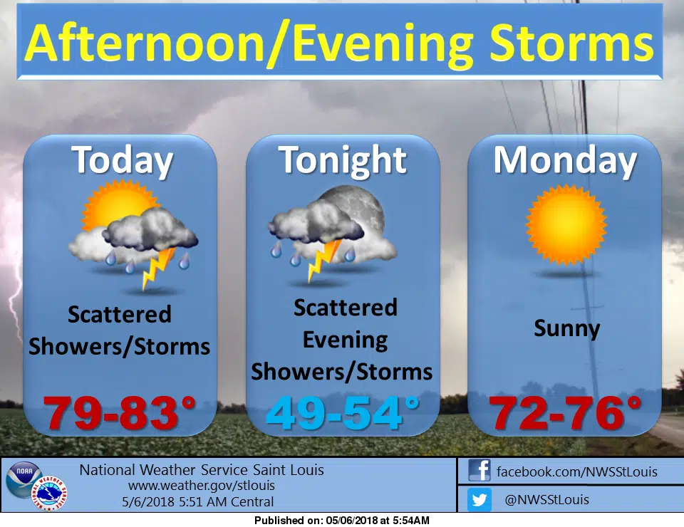 Chance of storms today & tonight 