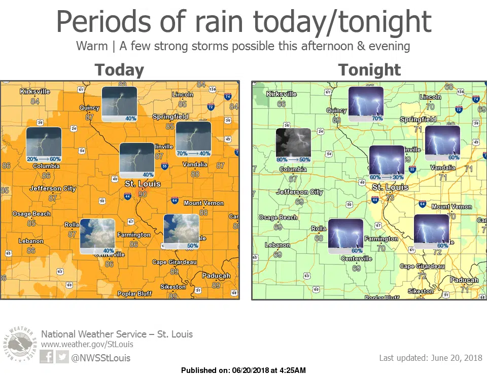 After Heavy Rains last night, Another Chance of Strong to Severe Storms Today & Tonight