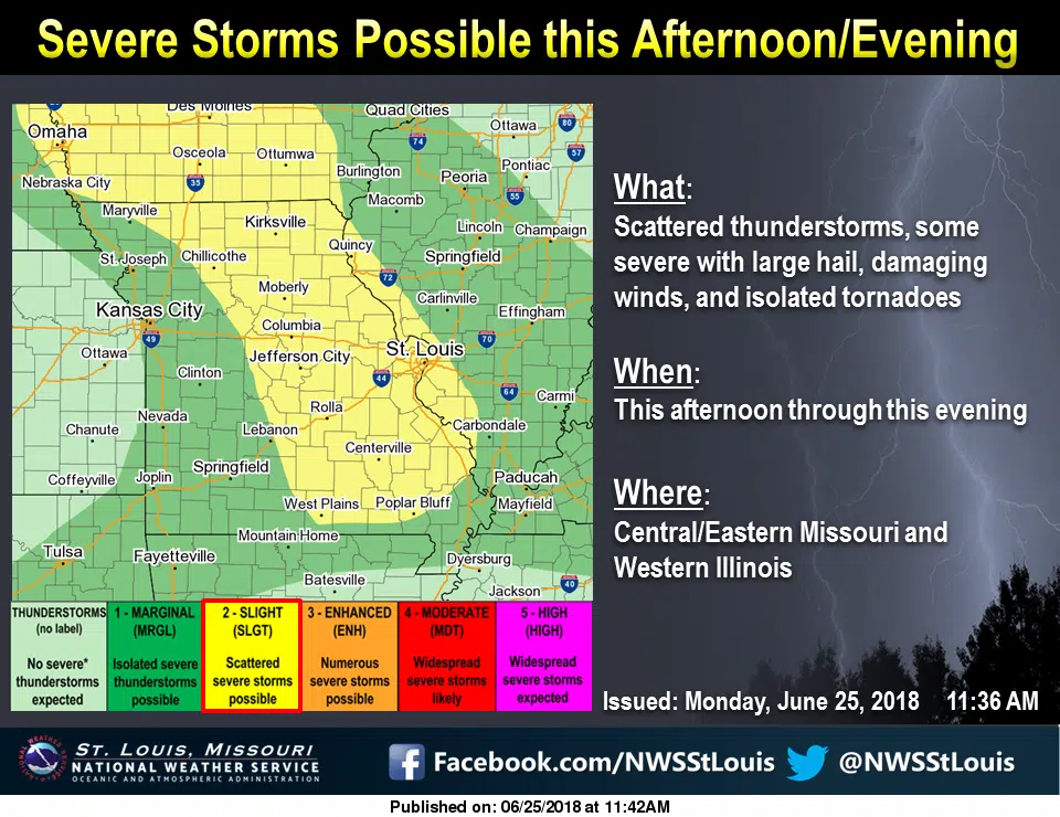 Severe Storms are possible this afternoon & evening 