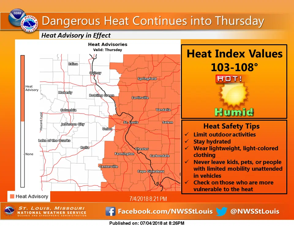 Heat Advisory remains in effect until 8 pm today