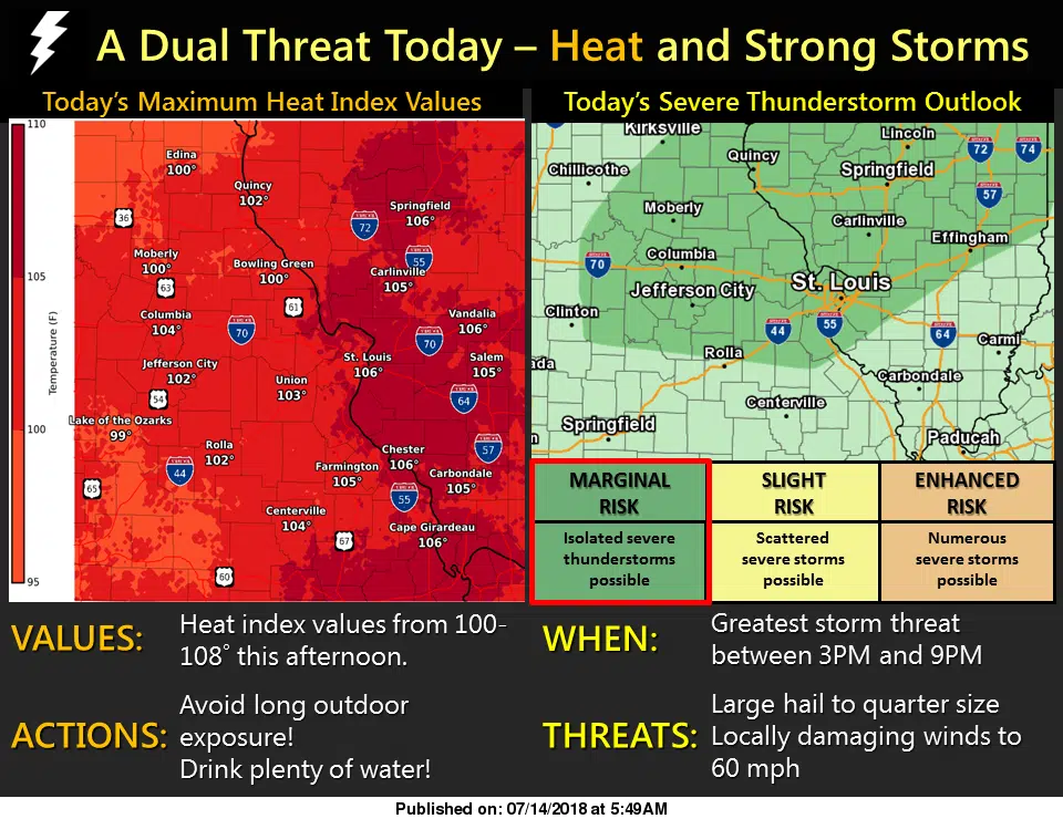 Hot & Humid today--Storms possible this afternoon & tonight 