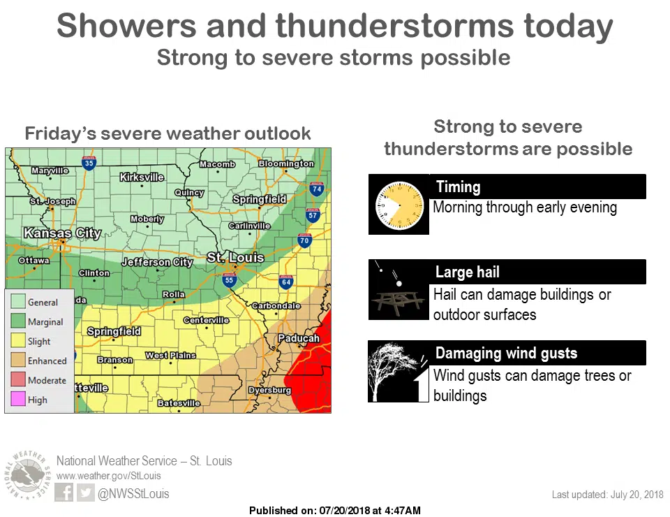 Severe Storms are Possible again today 