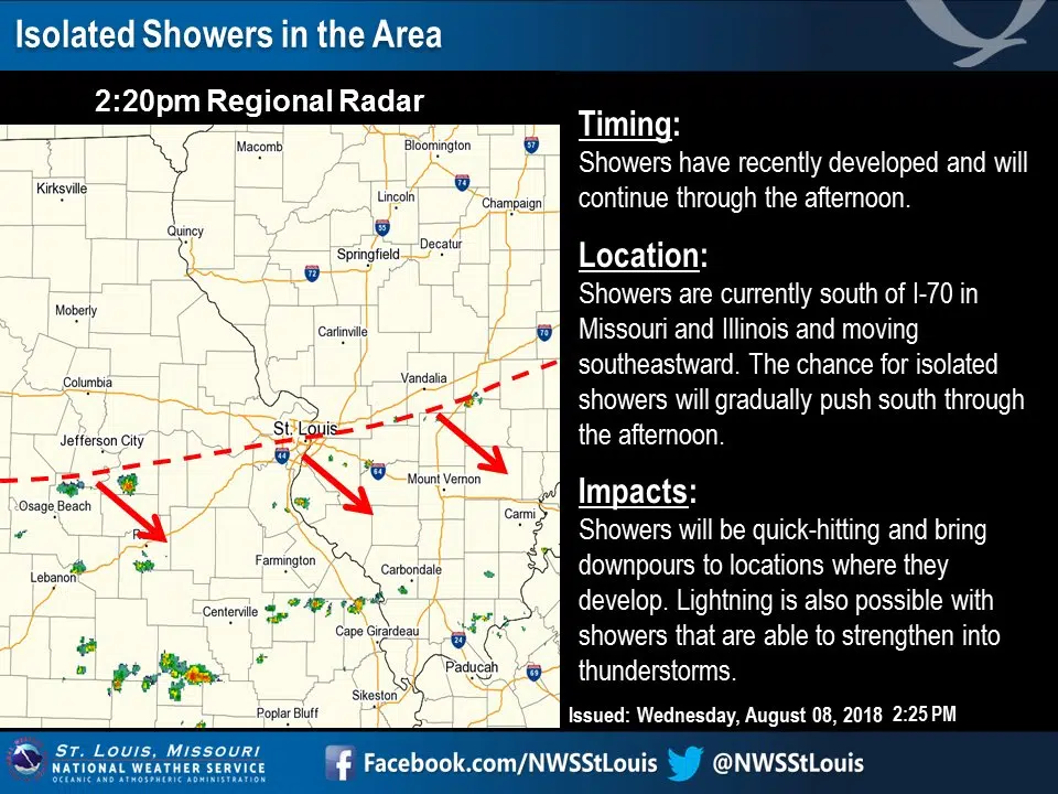 Isolated shower or t-storm could pop up this afternoon 