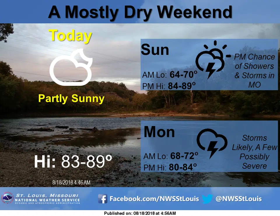 Mild Weather for the weekend, storms return to the area on Monday 