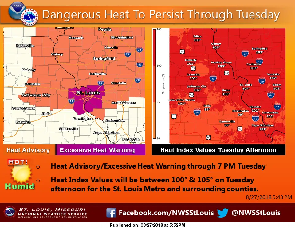 Heat Advisory in effect until 7 pm 