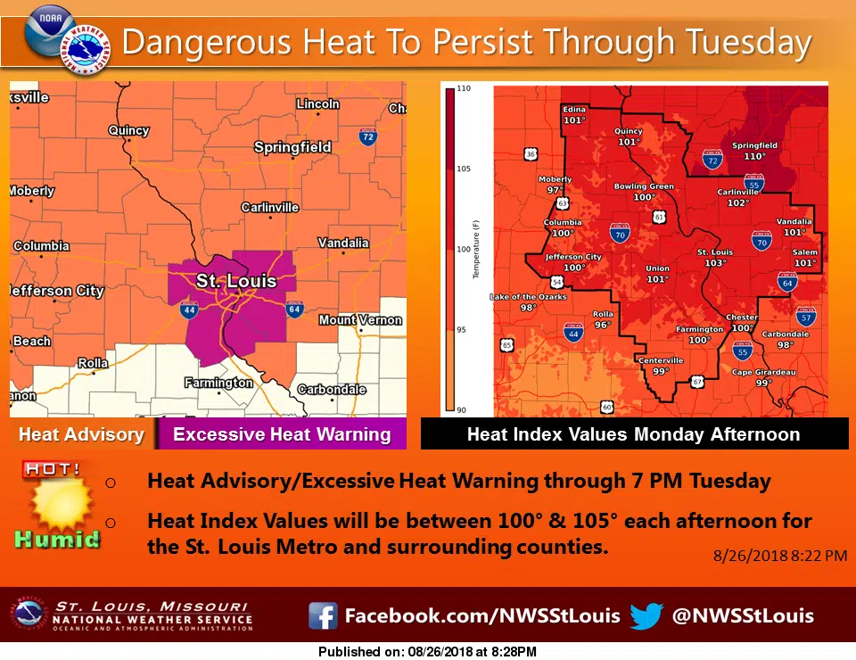 Heat Advisory remains in effect until 7 pm on Tuesday 