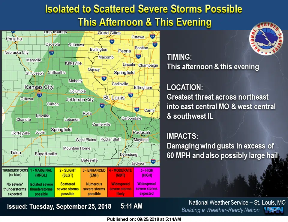 Severe Storms are Possible for Today 