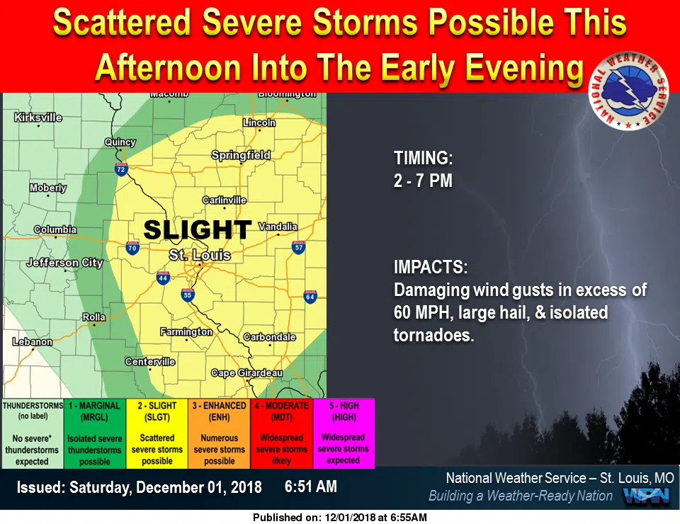 Severe Storms for the area this evening 