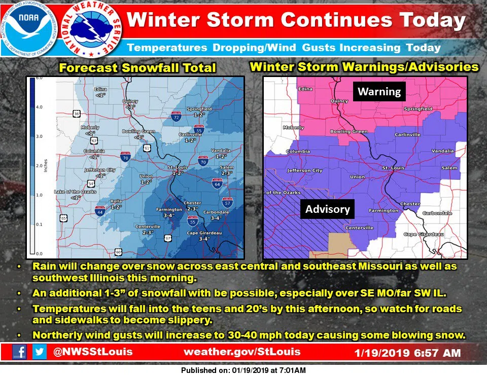 Latest update on Winter Storm--forecast of 2" of snow for the area 