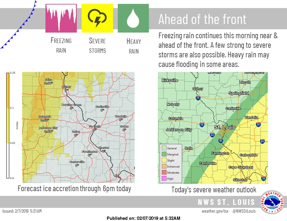 Before the cold front-Severe Storms are Possible 