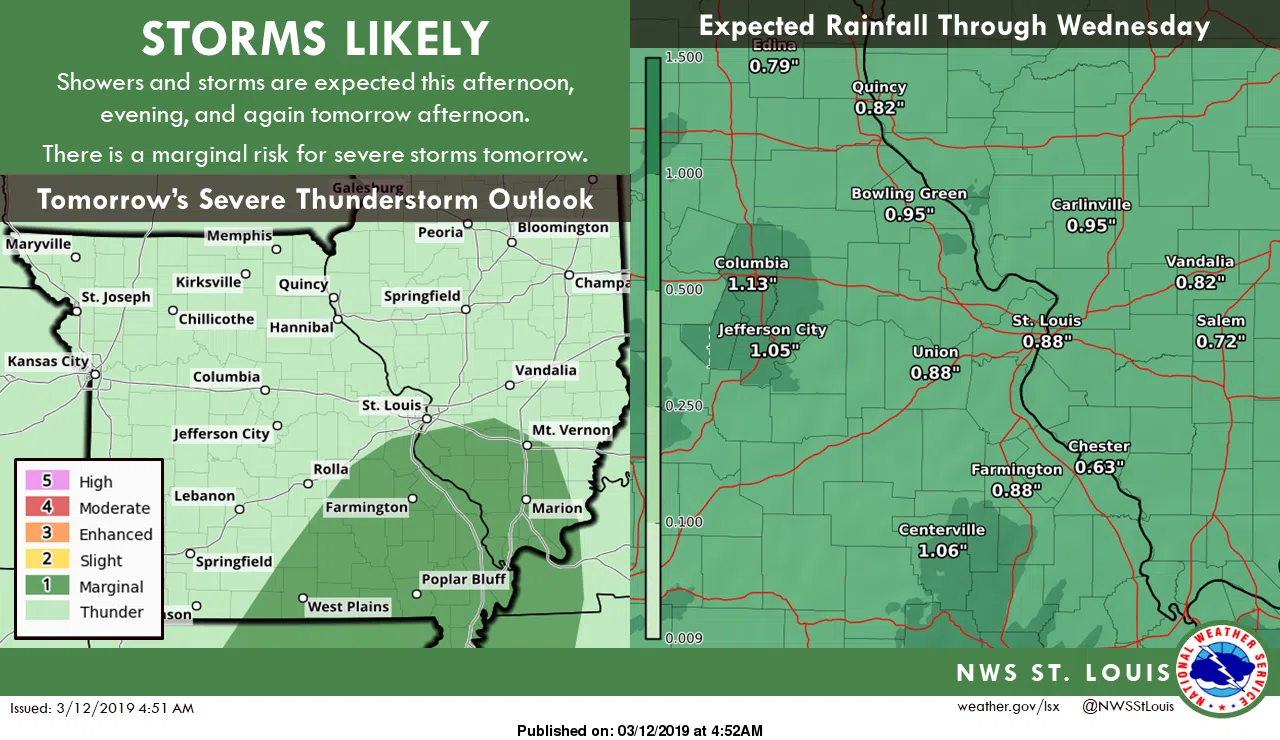 Dry today, rain on the way for tonight & Wednesday