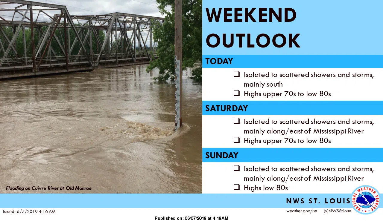 Could see an isolated shower or storm today, showers and storms possible this weekend