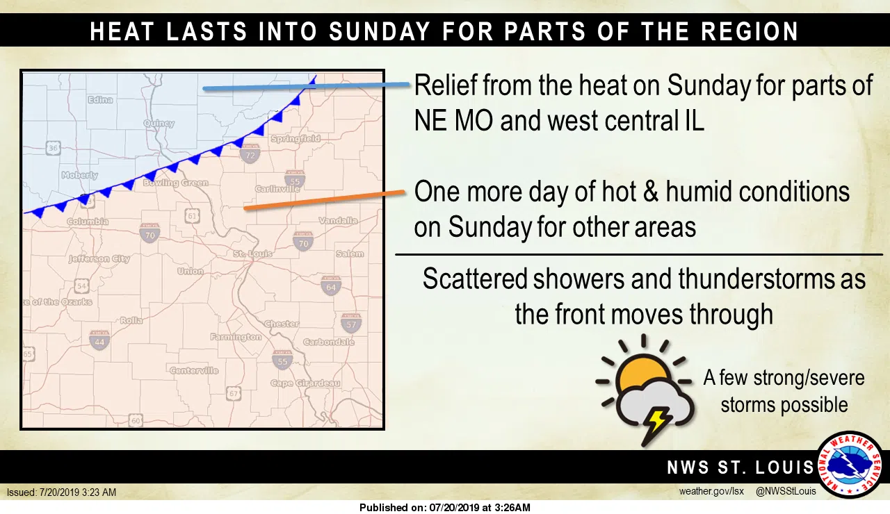 Extreme Heat continues all weekend, chance of strong to severe storms Sunday afternoon & evening