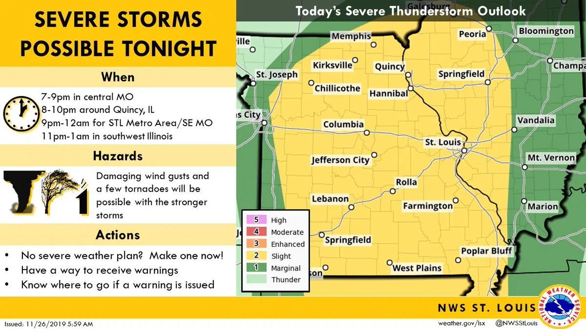 Severe Storms Are Possible Tonight Vandalia Radio