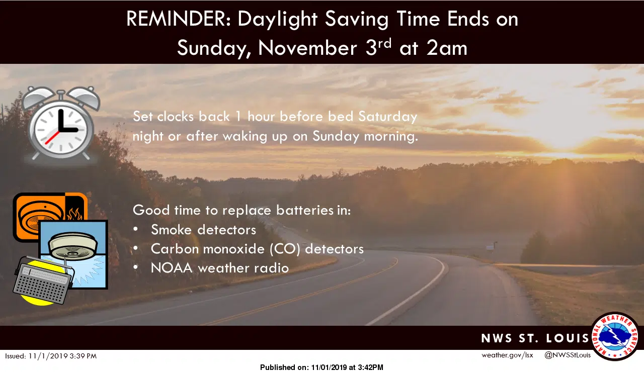 Daylight Savings Time Ends this weekend, set your clocks back one hour before heading to bed tonight